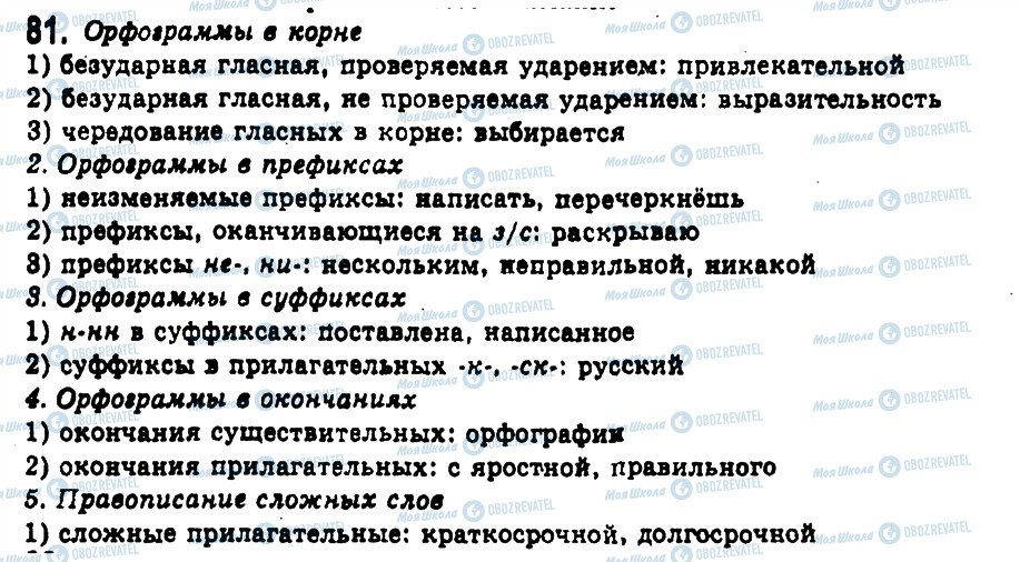 ГДЗ Російська мова 11 клас сторінка 81