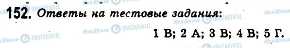 ГДЗ Російська мова 11 клас сторінка 152