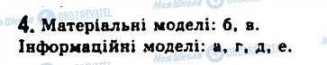 ГДЗ Інформатика 11 клас сторінка 4