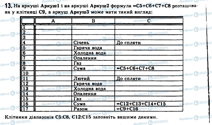 ГДЗ Інформатика 11 клас сторінка 13