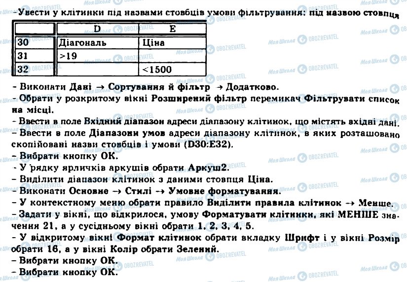 ГДЗ Информатика 11 класс страница 6