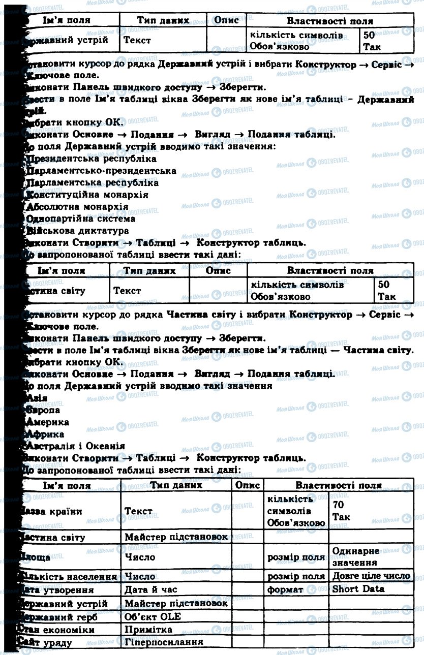 ГДЗ Информатика 11 класс страница 2