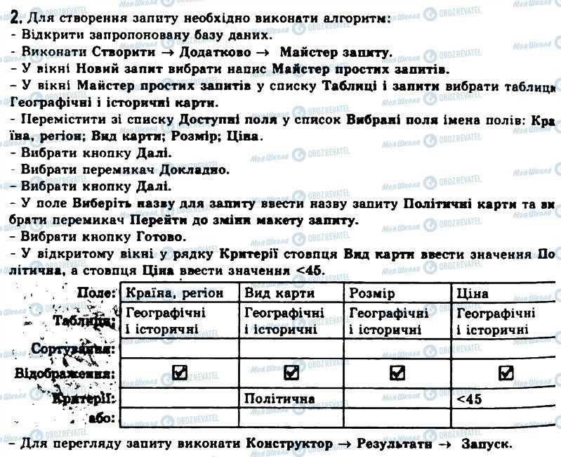 ГДЗ Інформатика 11 клас сторінка 2