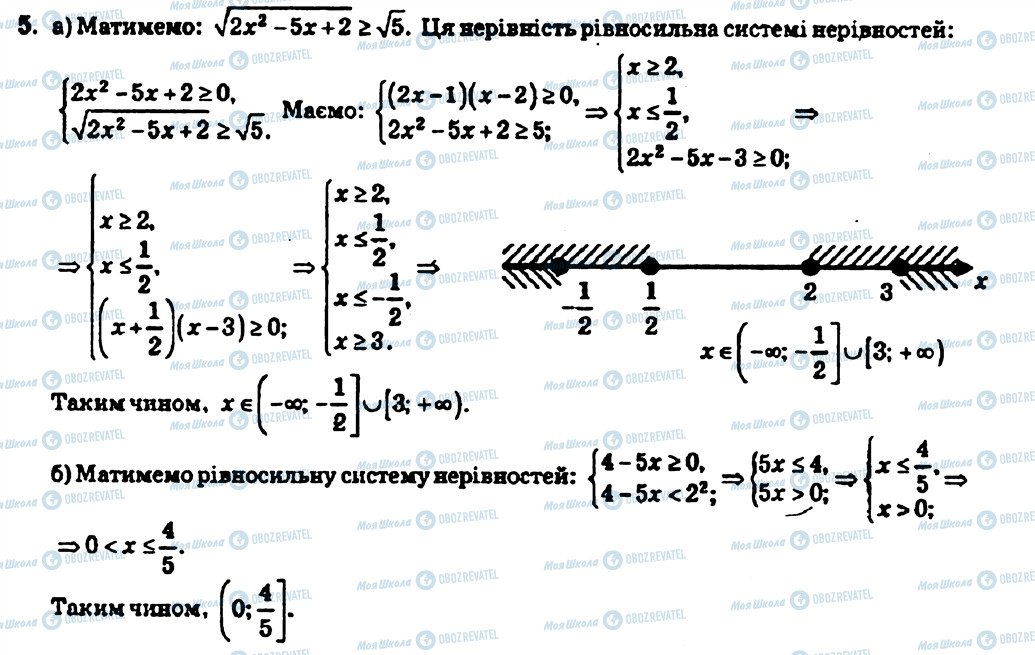 ГДЗ Алгебра 10 класс страница 5