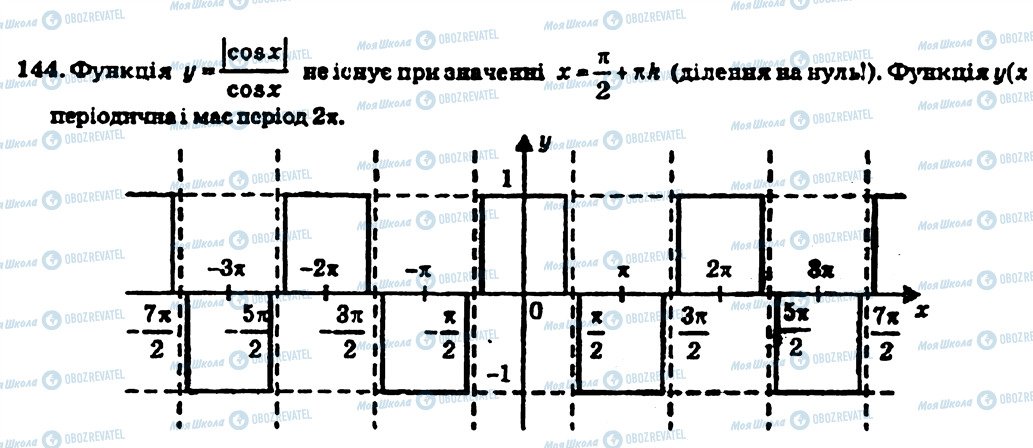 ГДЗ Алгебра 10 класс страница 144