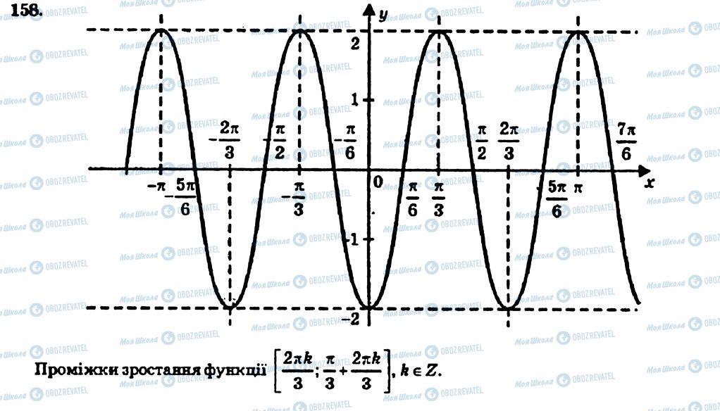 ГДЗ Алгебра 10 класс страница 158