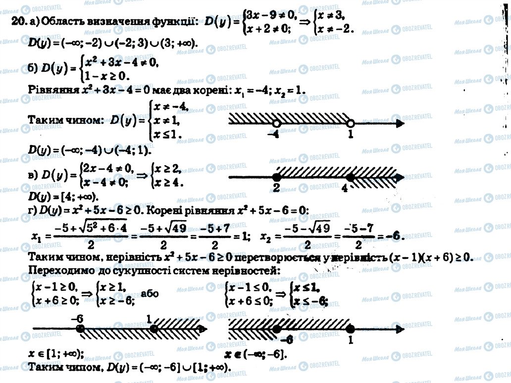 ГДЗ Алгебра 10 класс страница 20