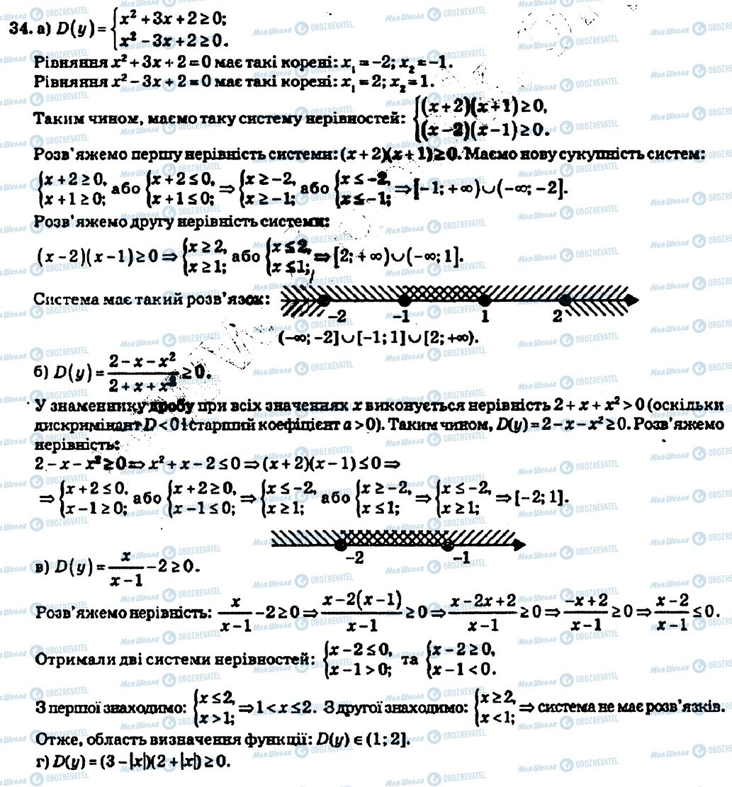 ГДЗ Алгебра 10 класс страница 34