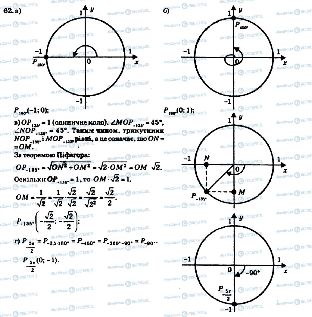 ГДЗ Алгебра 10 клас сторінка 62