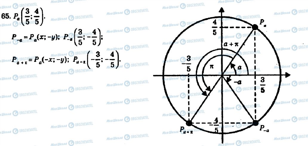 ГДЗ Алгебра 10 класс страница 65