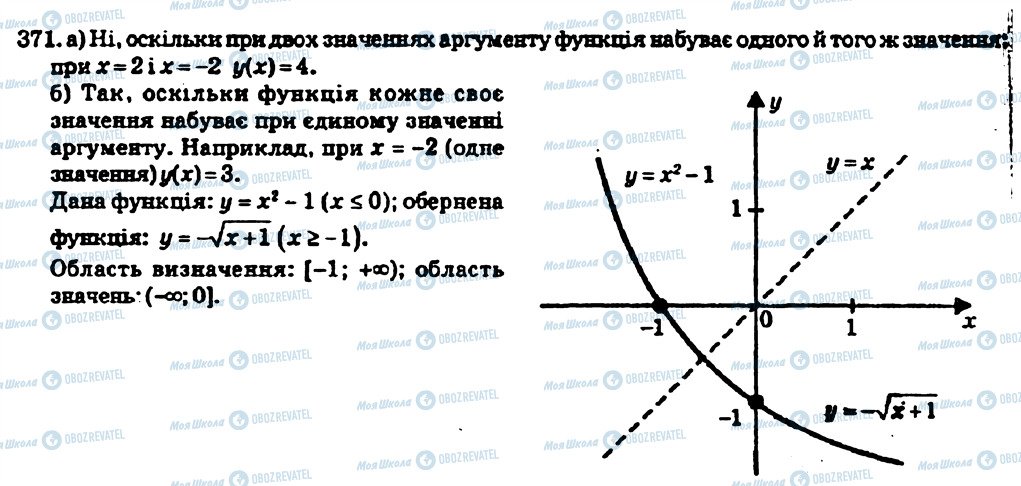 ГДЗ Алгебра 10 класс страница 371