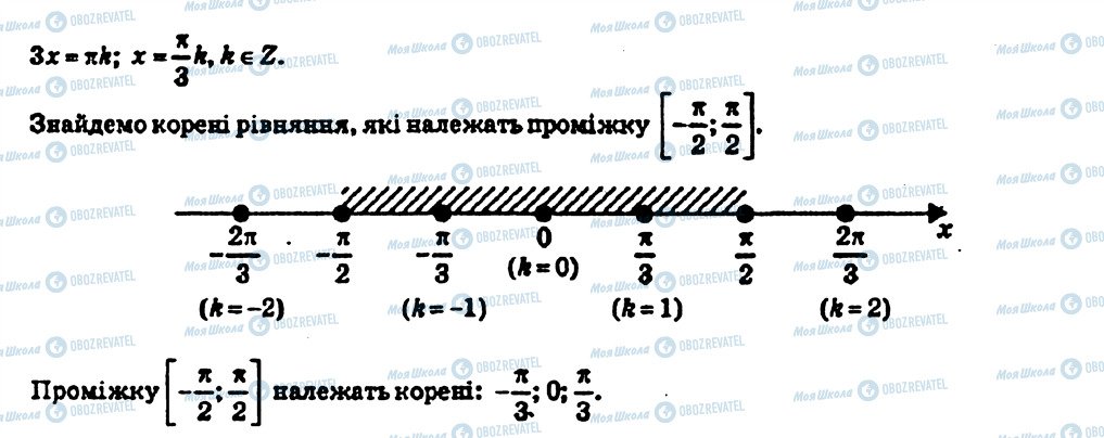 ГДЗ Алгебра 10 клас сторінка 454