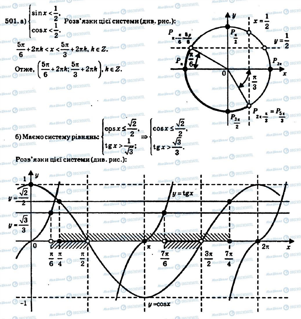 ГДЗ Алгебра 10 клас сторінка 501