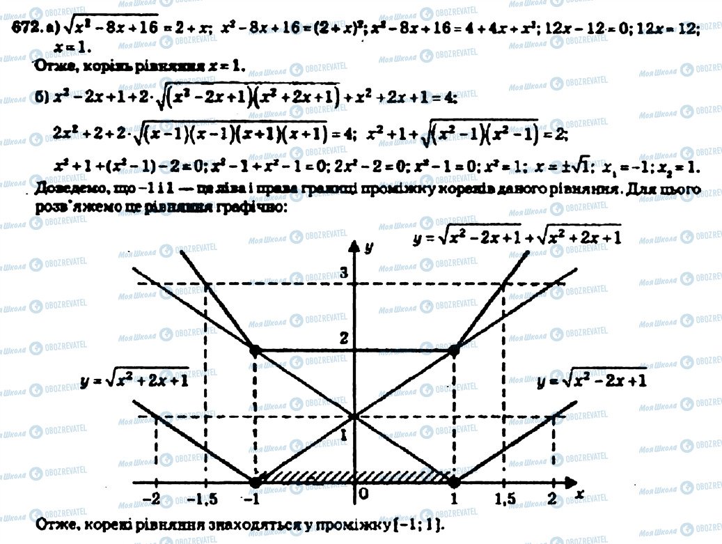 ГДЗ Алгебра 10 клас сторінка 672