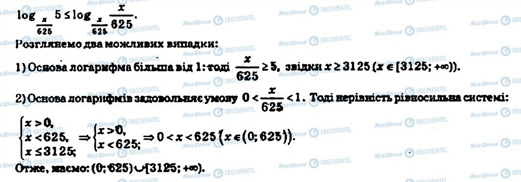 ГДЗ Алгебра 10 класс страница 1029