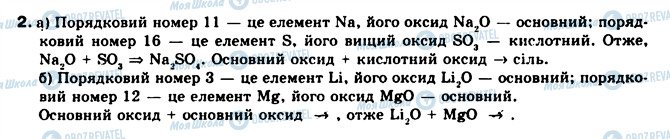 ГДЗ Химия 8 класс страница 2