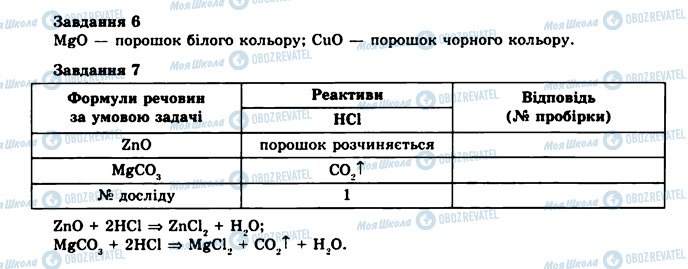 ГДЗ Хімія 8 клас сторінка 6