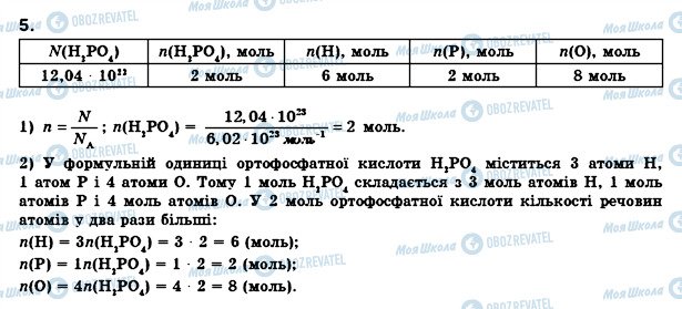 ГДЗ Хімія 8 клас сторінка 5