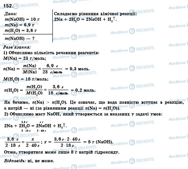 ГДЗ Хімія 8 клас сторінка 152