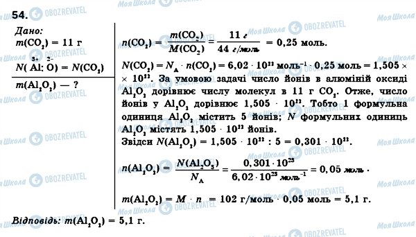 ГДЗ Химия 8 класс страница 54