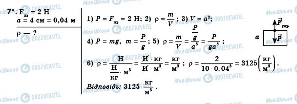 ГДЗ Фізика 8 клас сторінка 7