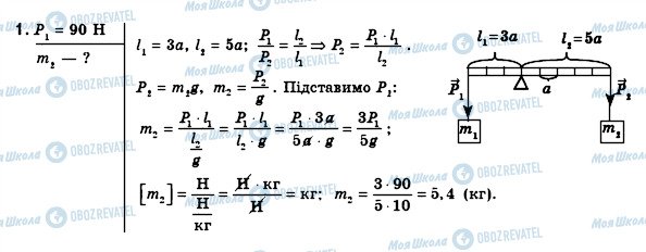 ГДЗ Фізика 8 клас сторінка 1