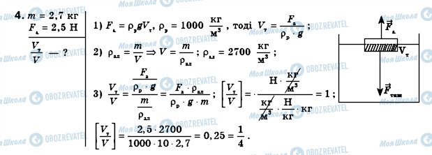 ГДЗ Физика 8 класс страница 4