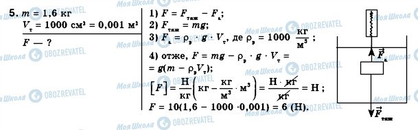 ГДЗ Физика 8 класс страница 5