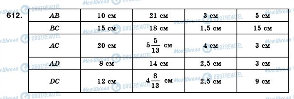 ГДЗ Геометрия 8 класс страница 612