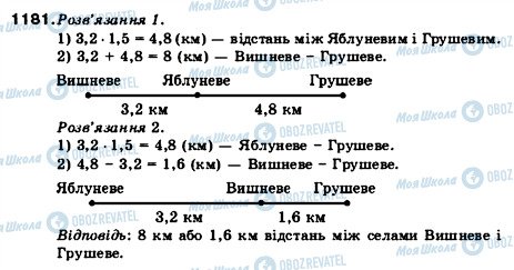 ГДЗ Математика 5 класс страница 1181