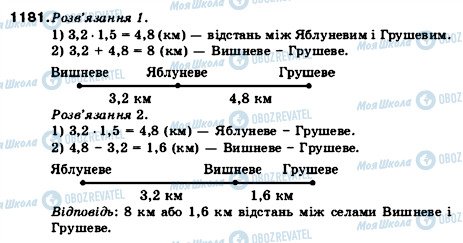 ГДЗ Математика 5 клас сторінка 1181