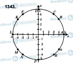 ГДЗ Математика 6 клас сторінка 1343