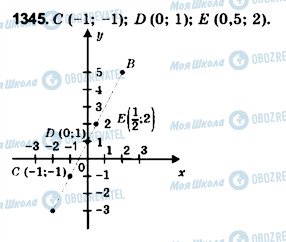 ГДЗ Математика 6 класс страница 1345