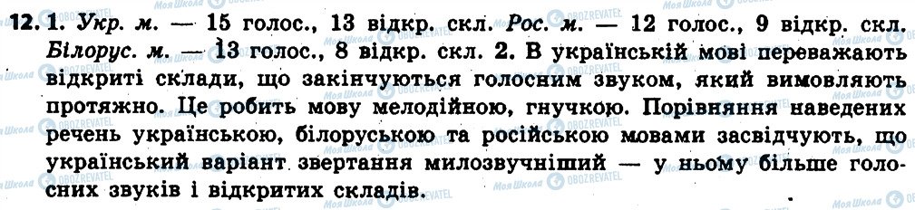 ГДЗ Українська мова 6 клас сторінка 12