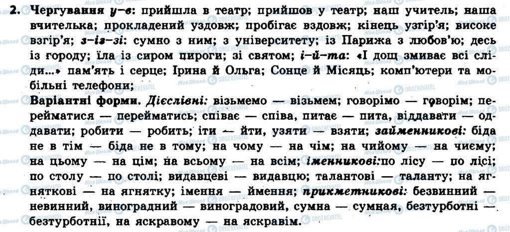 ГДЗ Українська мова 6 клас сторінка 2