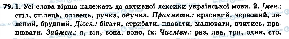 ГДЗ Українська мова 6 клас сторінка 79