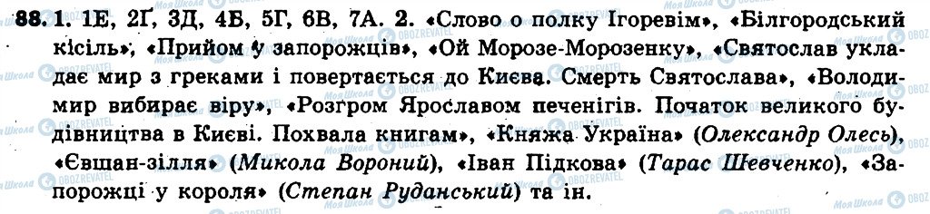 ГДЗ Укр мова 6 класс страница 88