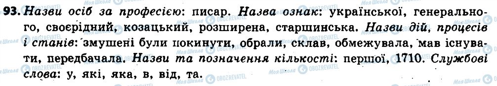 ГДЗ Українська мова 6 клас сторінка 93