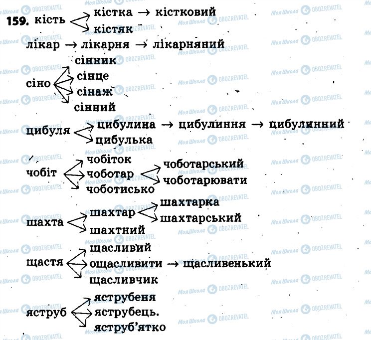 ГДЗ Укр мова 6 класс страница 159