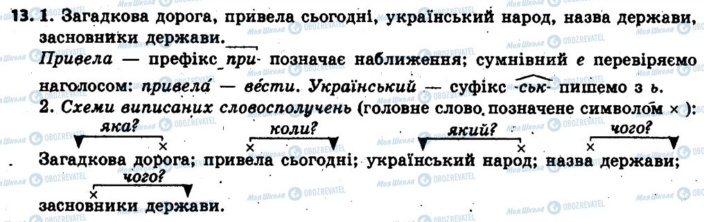 ГДЗ Українська мова 6 клас сторінка 13