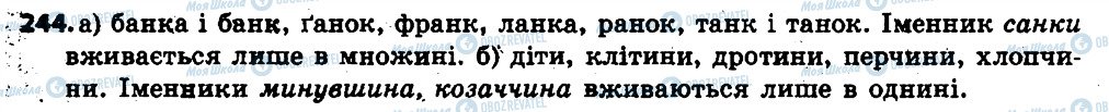 ГДЗ Українська мова 6 клас сторінка 244
