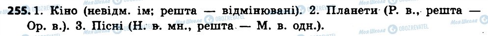 ГДЗ Українська мова 6 клас сторінка 255