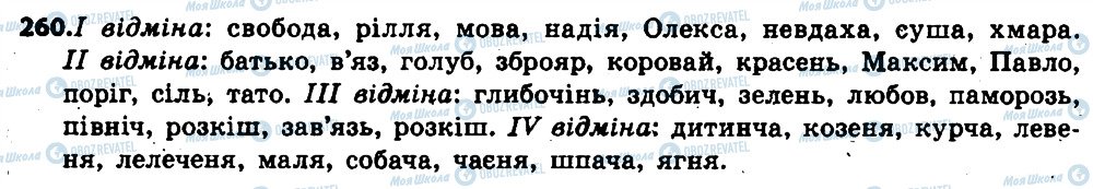 ГДЗ Укр мова 6 класс страница 260