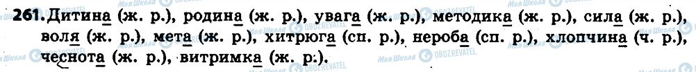 ГДЗ Українська мова 6 клас сторінка 261