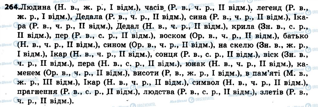 ГДЗ Українська мова 6 клас сторінка 264