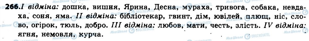 ГДЗ Українська мова 6 клас сторінка 266