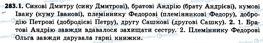 ГДЗ Українська мова 6 клас сторінка 283