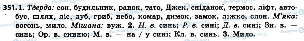 ГДЗ Українська мова 6 клас сторінка 351