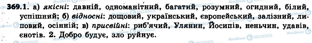 ГДЗ Українська мова 6 клас сторінка 369