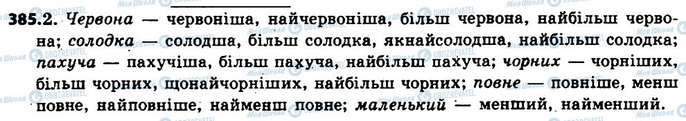 ГДЗ Українська мова 6 клас сторінка 385